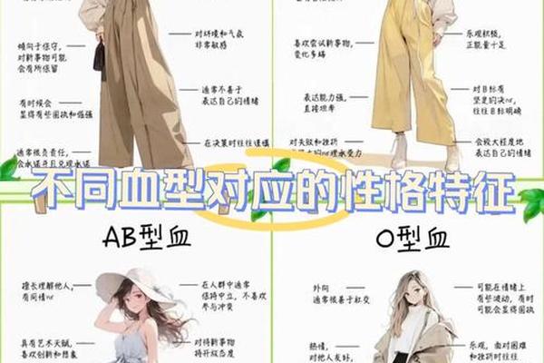 A血型女生什么性格_a型血女人的性格特征 A血型女生什么性格_a型血女人的性格特征