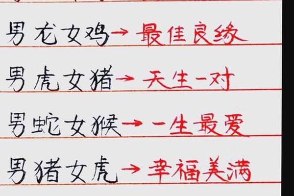 属相婚配天干地支,十天干十二地支相配表