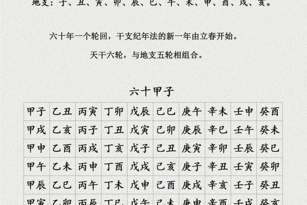 天干地支年如何计算、天干地支万能计算公式