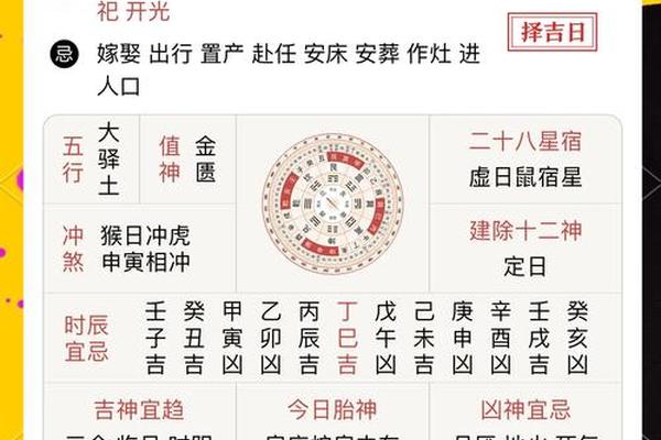 老鼠天干地支排—鼠的天干地支