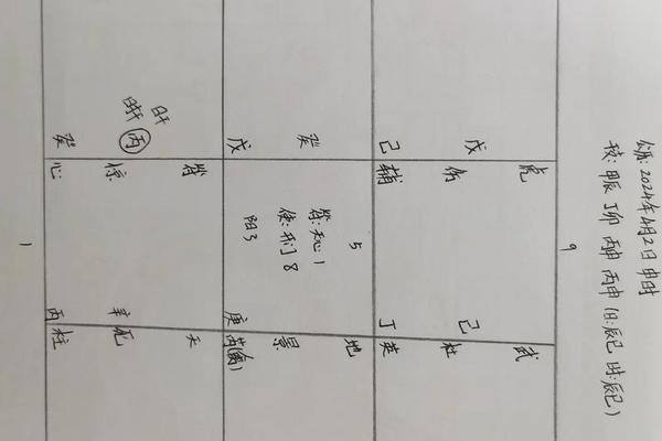 天干地支丙申年 丙申年是哪些年份