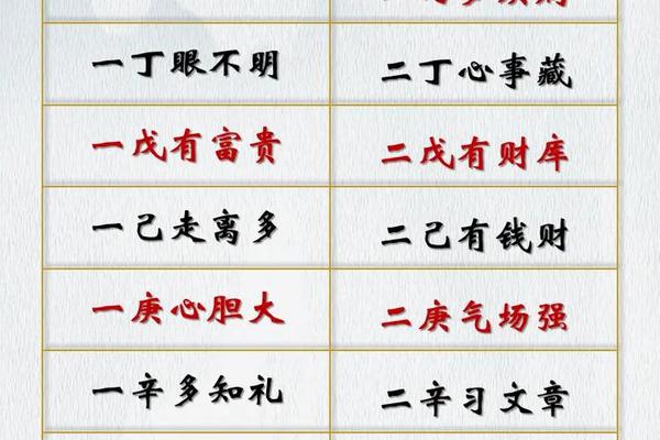 四柱哪些天干地支最好(四柱中天干地支的意义)