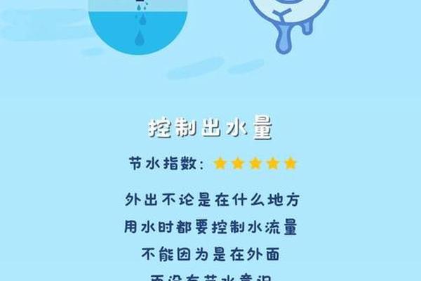 节约用水天干地支-放天干水,忌放地支水是什么水法