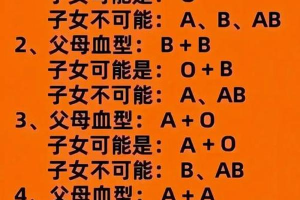 a血型能生o血型嘛—a型血和什么血型的人能生出o型血