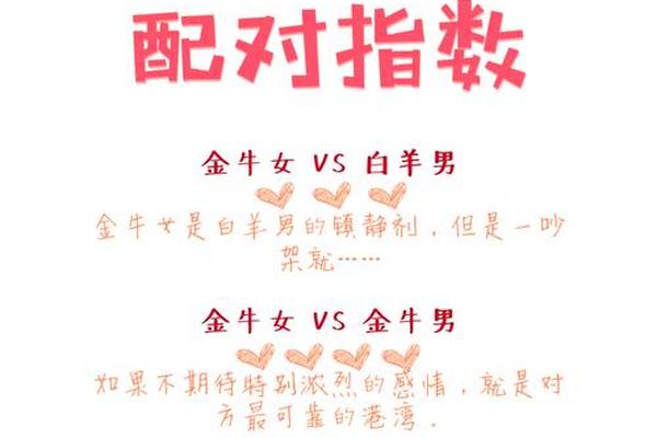 金牛座a血型和什么血型 金牛女a血型