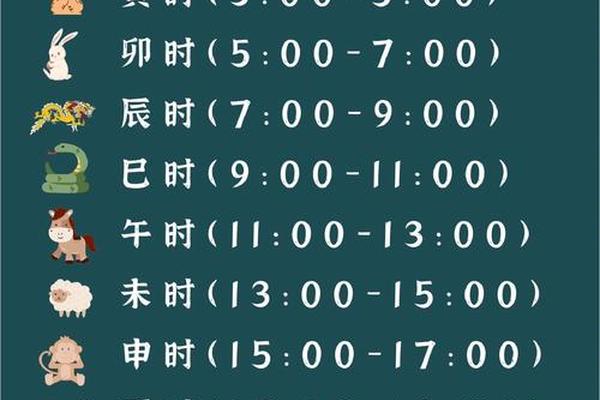 天干地支的引动-天干地支是谁发明的