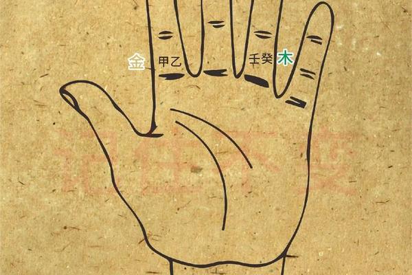 天干地支八字纳音 天干地支纳音是什么意思
