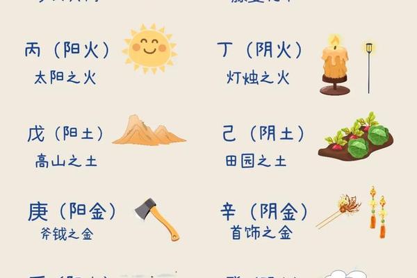 天干地支 酒_十天干十二地支