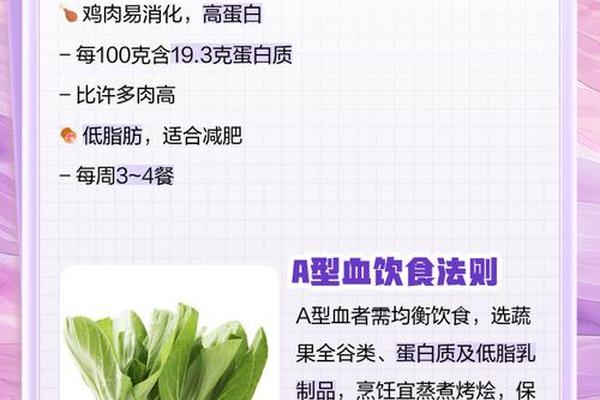 a血型应该怎么减肥、a型血吃什么可以瘦 a血型应该怎么减肥、a型血吃什么可以瘦