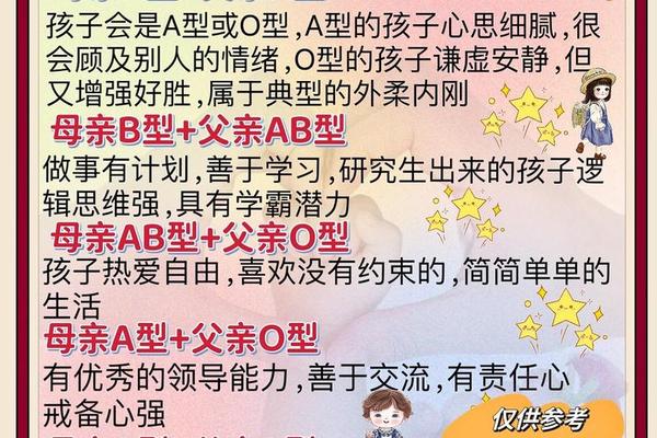 爸爸血型a型妈妈a型血;爸爸a型血儿子什么血型