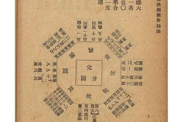通俗风水学入门知识书籍