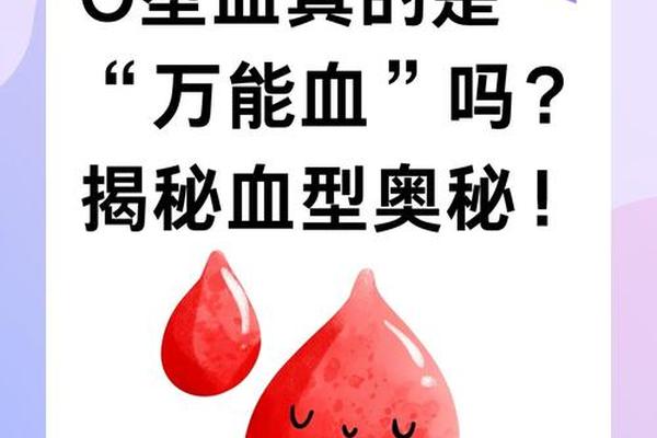 爸血型A妈血型O(爸的血型是A型妈的血型0型)