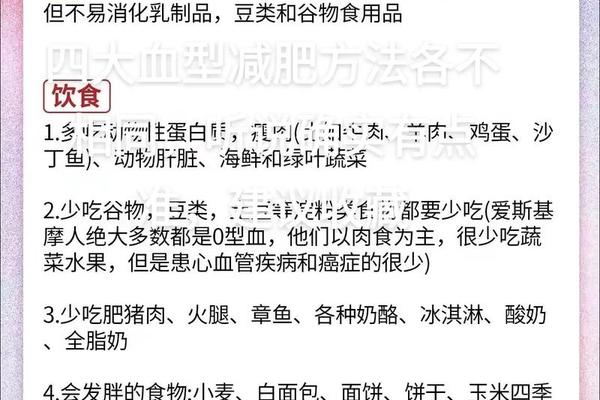 a血型 长胖 什么血型吃不胖