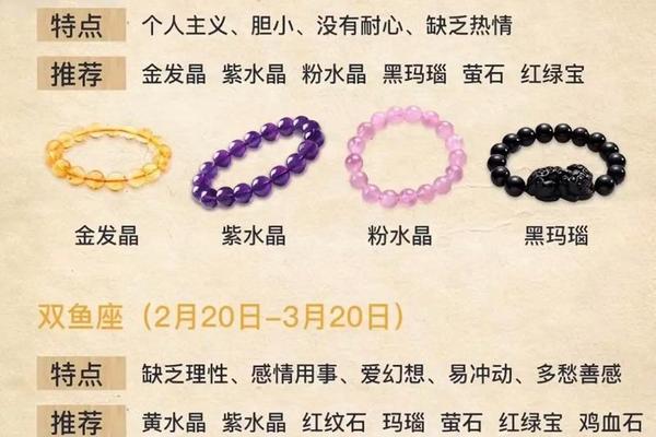 天干地支十二星座(十二干支vs十二星座)