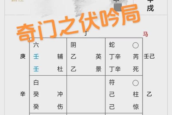 流年天干地支伏吟之年_流年地支与日支伏吟