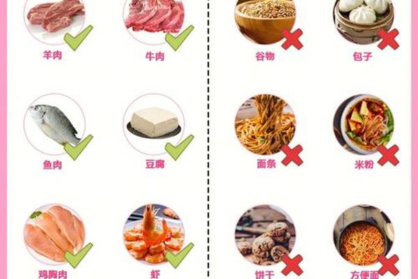 a血型应吃什么-A型血适合吃什么食物 a血型应吃什么-A型血适合吃什么食物