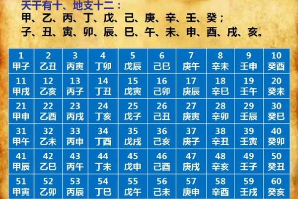 日历天干地支2017,万年历查询2017年日历表
