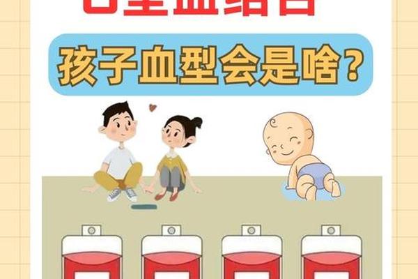 A是不是就是血型,A+血型和A型有什么区别吗
