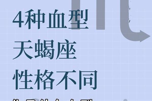 a血型b血型的性格_A血型和B血型