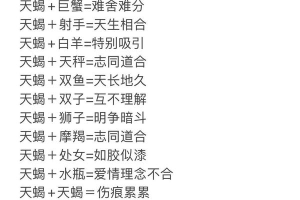 a血型天蝎男择偶要求—摩羯座什么血型最聪明