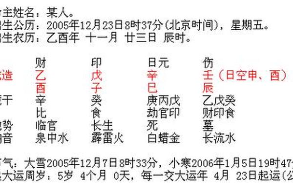 梦见天干地支方位;梦见算八字有什么吉兆