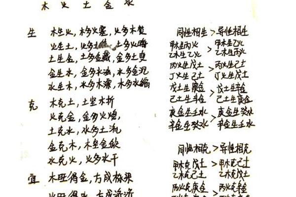 天干地支有什么奥秘,为什么禁止天干地支预测股市