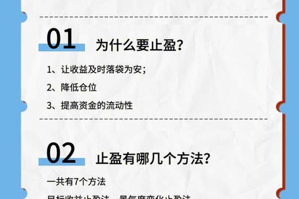 天干地支买基金—基金买卖规则及交易时间是怎样的