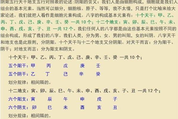 天干地支的详细解析;四柱八字查询表