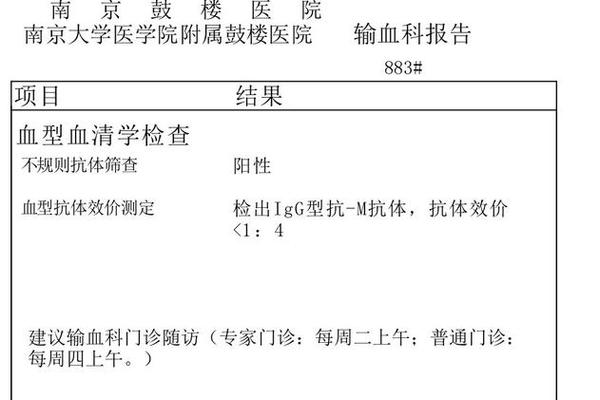 a血型a抗原_A型血是A+吗