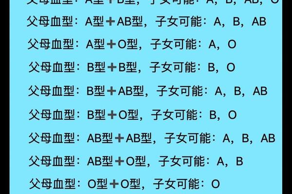 血型a型ab型,4个血型哪个血型最好 血型a型ab型,4个血型哪个血型最好