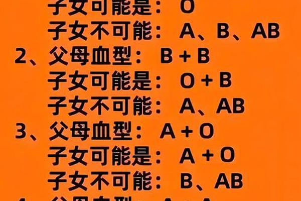 夫妻a血型孩子什么血型,爸妈o型血孩子是a为什么