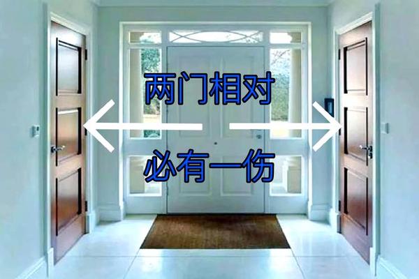 看风水学之大门入门