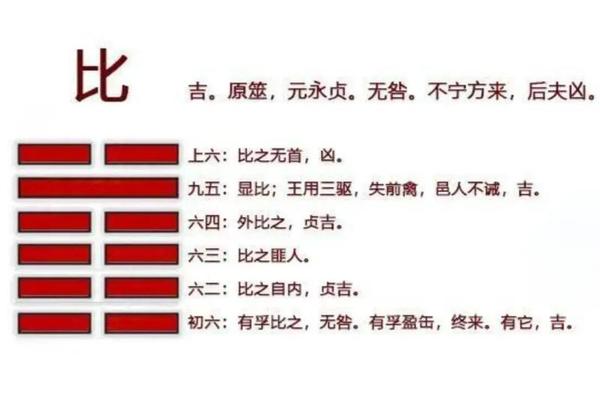 地势与风水学入门知识