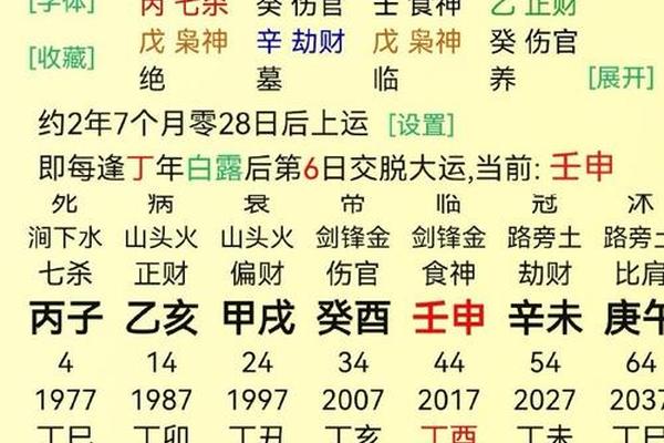 天干地支坐禄,正官坐禄怎么看