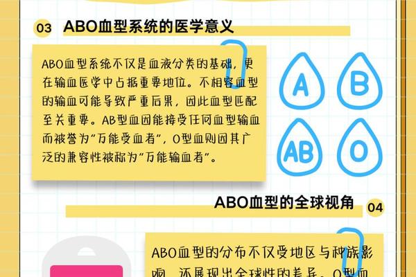 血型xg(a )对血型_ab血型的人多吗