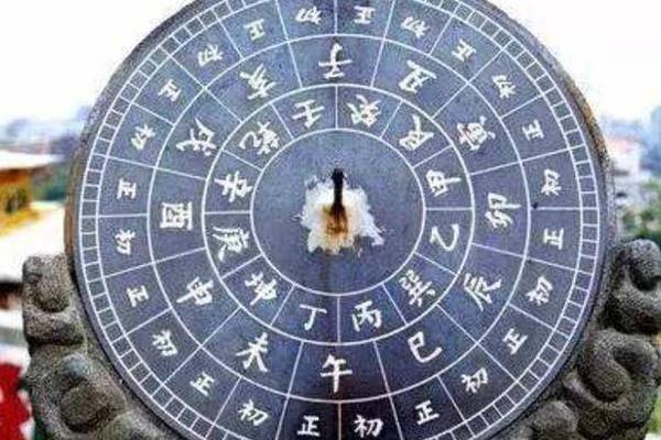 天干地支日晷手表—日晷手表怎么看时间