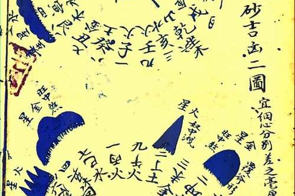地理风水学入门教程视频