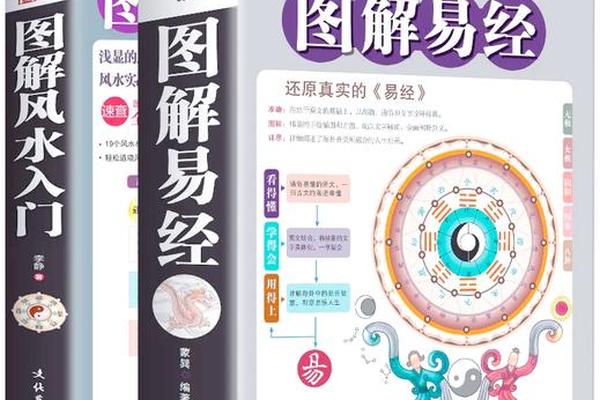 零基础风水学入门书籍