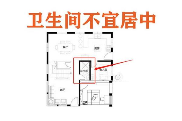 风水学入门知识头朝厕所