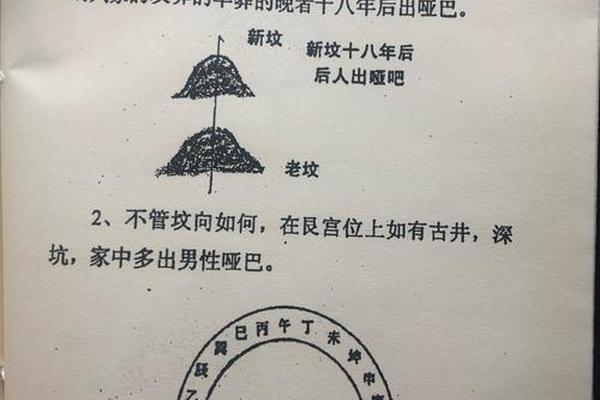 陵地风水学入门知识