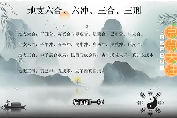 天干地支六刑_什么是六刑