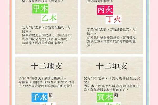 同治元年天干地支(同治元年哪一年)