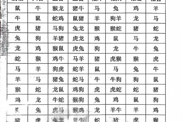 天干地支相冲的危害—天干相冲与相克有什么区别