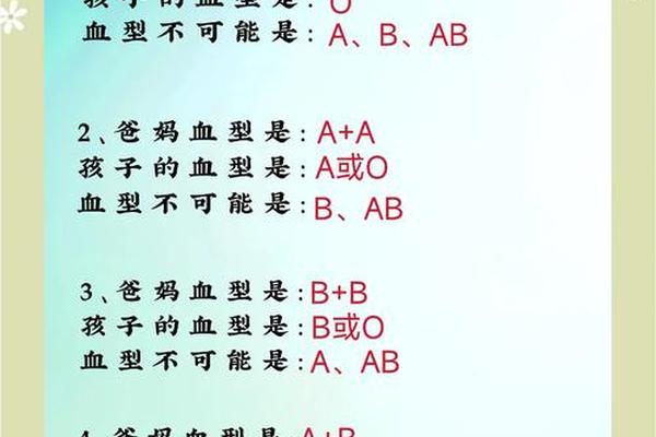 a 血型和a血型宝宝;宝宝是a型血父母是什么血型