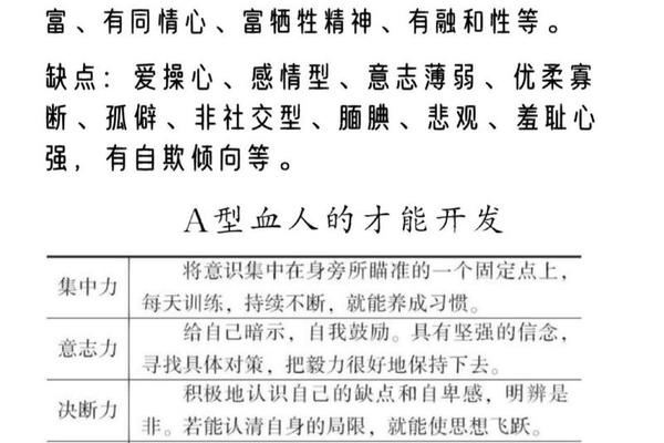 a血型的外貌 a型血外貌特征
