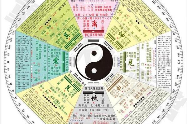 2017风水学入门