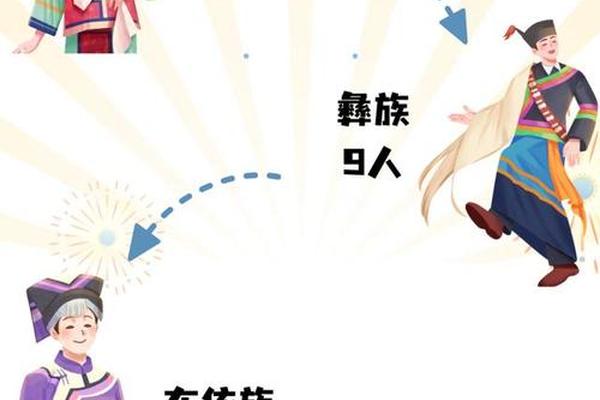 A血型最多的民族,A型血来自什么民族