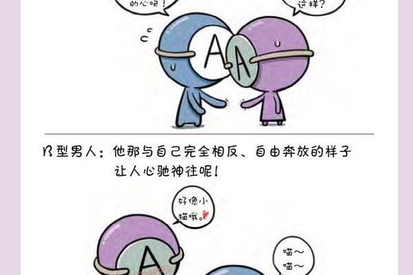血型小人A型 血型小人漫画全集