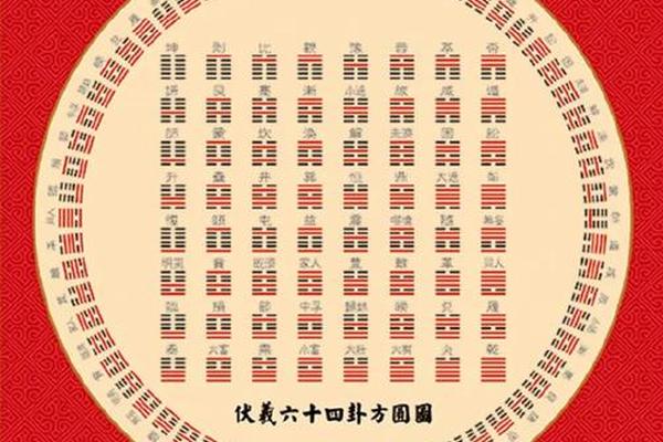 天圆地方 天干地支_古代天圆地方图