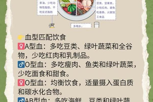 a血型能和o血型配对吗-妈妈A型血 爸爸O型血